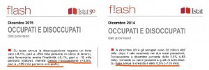 Istat_dic_2014_2015